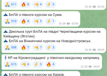Россия второй раз за ночь запустила по Украине “Калибры”: где угроза ударов