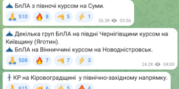 Россия второй раз за ночь запустила по Украине “Калибры”: где угроза ударов