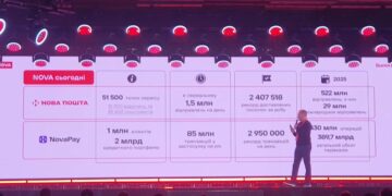 NovaPay в скором времени может стать чем-то большим, чем просто финансовой компанией — совладелец группы NOVA